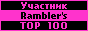 Rambler's Top100